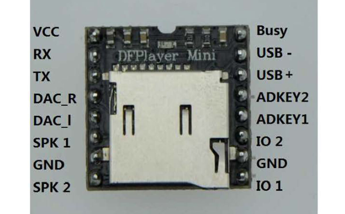 DFPlayer Miniのピン配