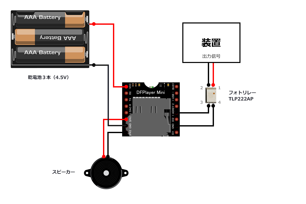 別の装置からの信号でDFPlayerを再生させる配線例