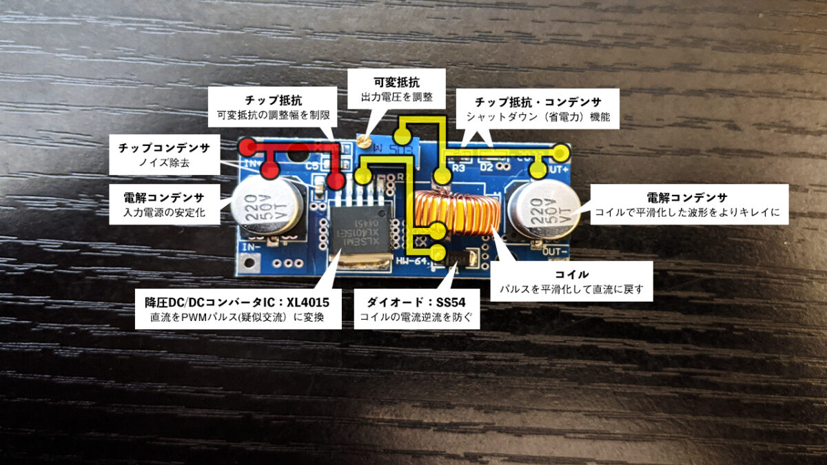 DC-DC降圧コンバータモジュール