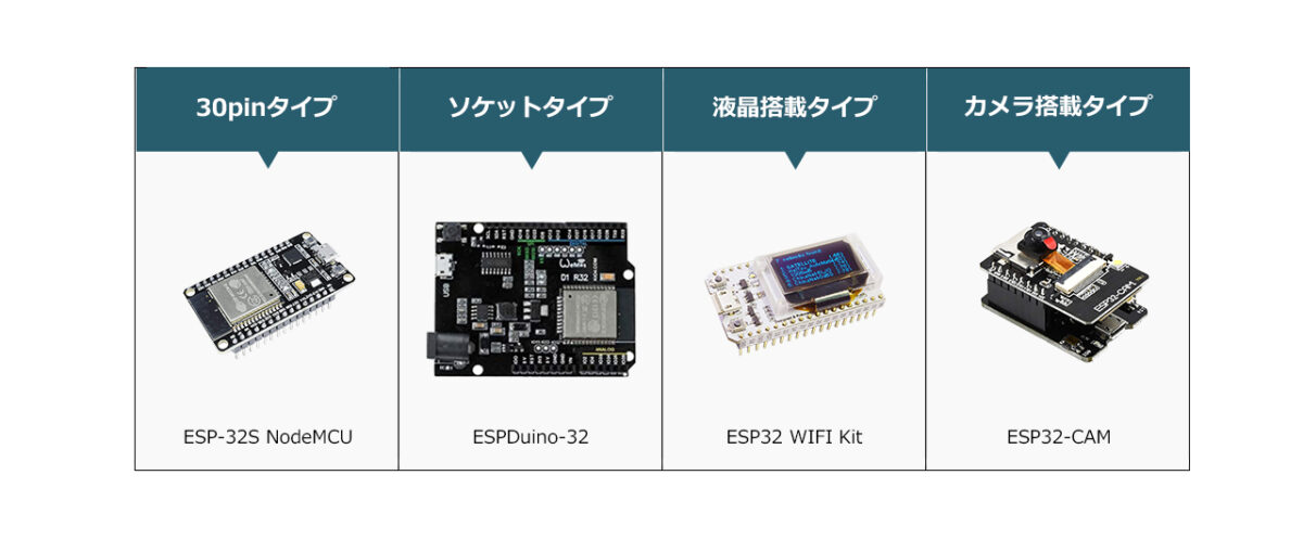 ESP-32S NodeMCU（30pinタイプ）・ESPDuino-32・ESP32 WIFI Kit・ESP32-CAMの画像