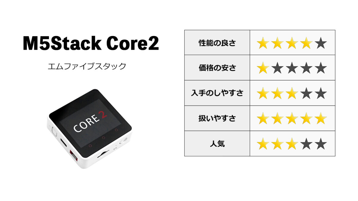 M5Stack Core2の評価点数