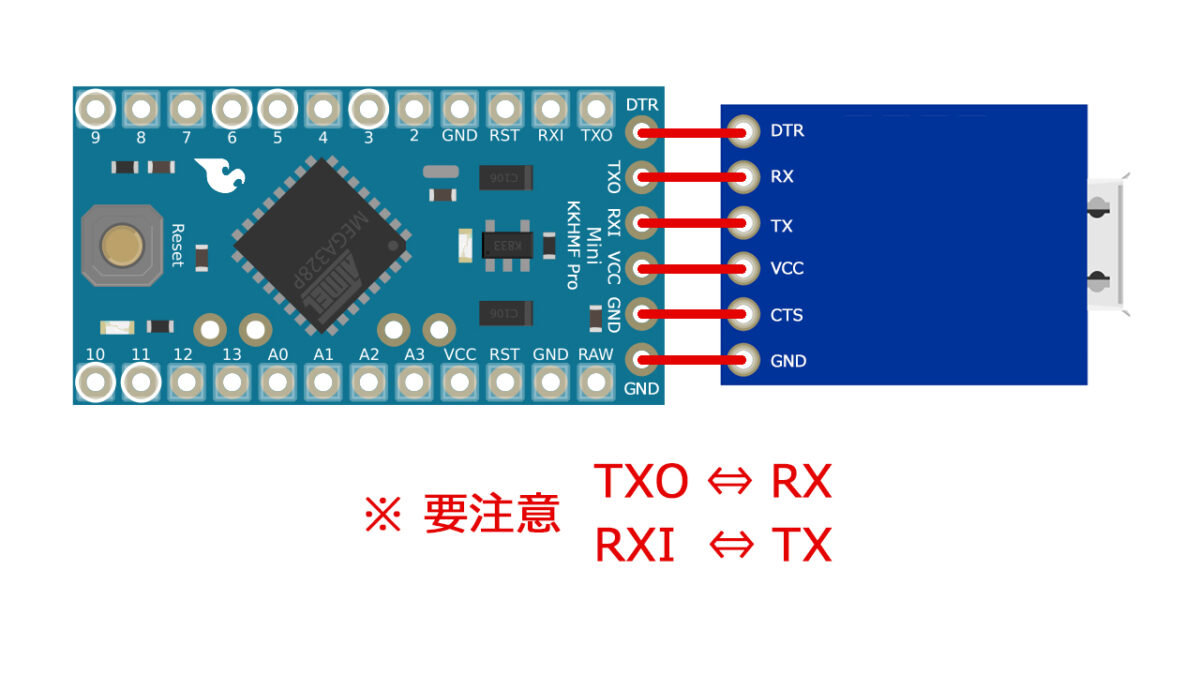 Arduino Pro Miniとシリアル変換アダプターのピン配線