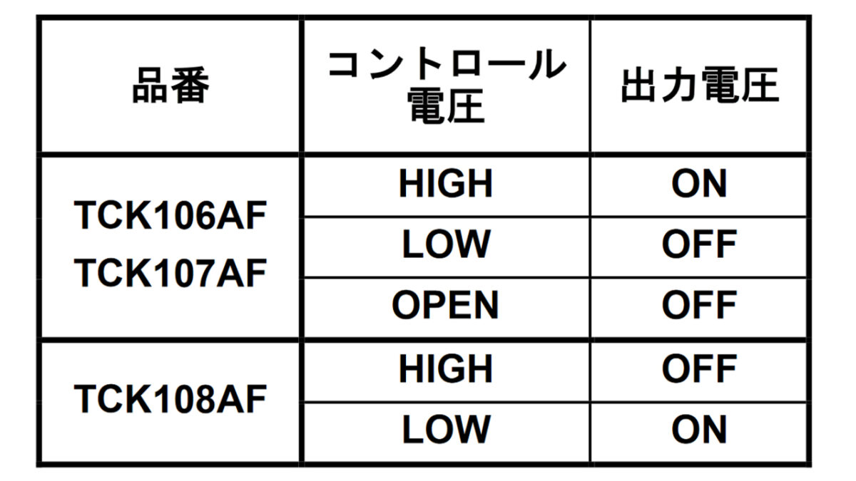 TCK106AF/TCK107AF/TCK108AFの比較表