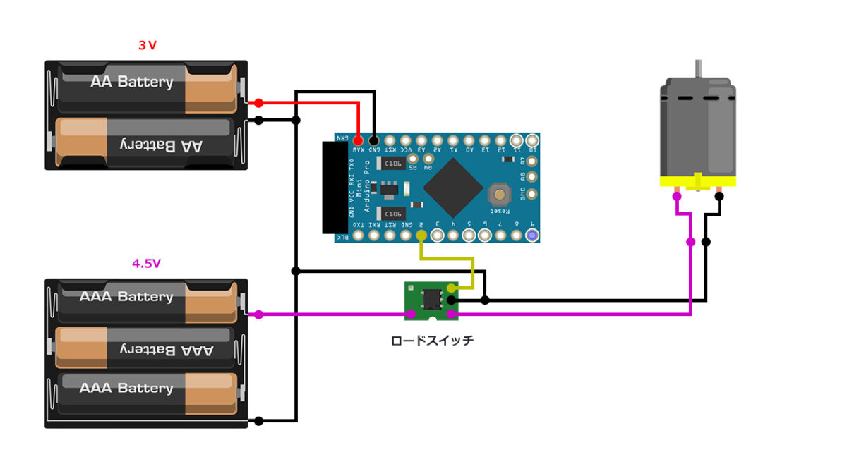 マイコンを使って小型モーターを制御したいときのロードスイッチを使った回路