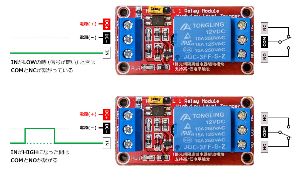 フォトカプラ付きリレーモジュールの仕組み・配線方法