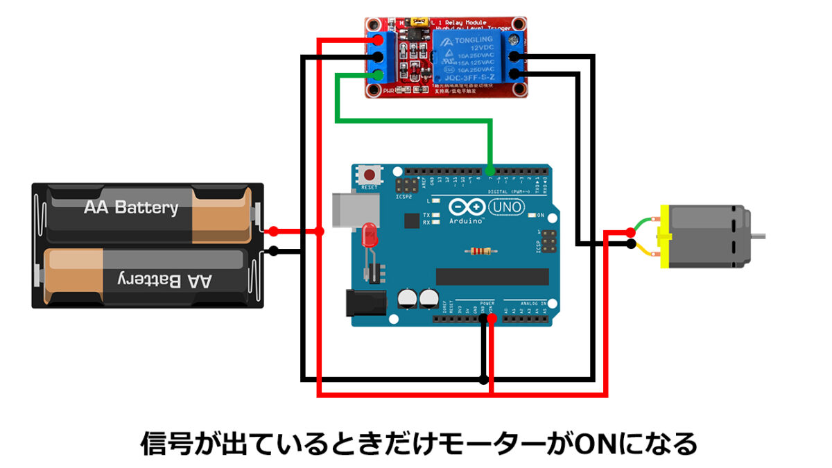 マイコンでモーターを動かす際の配線例