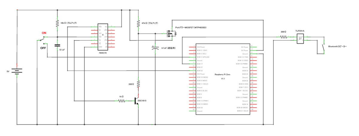 radiko専用プレイヤーの回路図