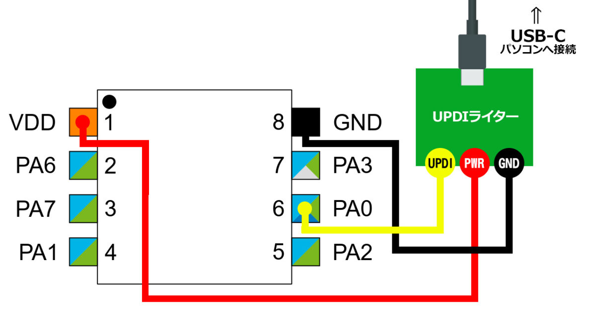 UPDIライターとATTINY402の配線図